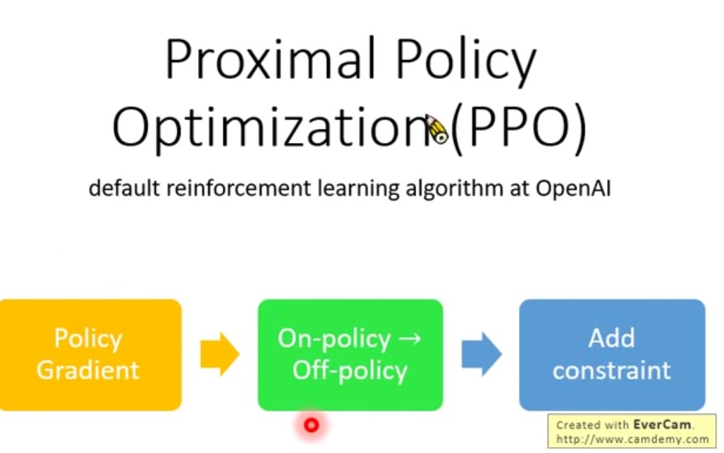 image-20230511221410758